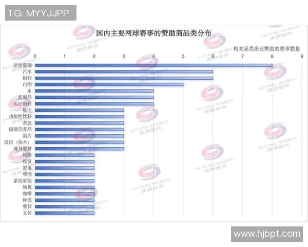 北京网球队在城市联赛中的强势表现与未来发展潜力分析
